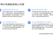 内部控制术语讲解09：可审计性威胁