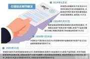 中国信达内控之殇