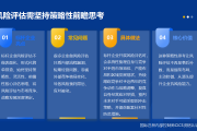 内控实务讲解045：标杆企业风险评估要素该如何有效借鉴？