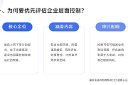 内控实务讲解106：如何自上而下落地内控审计实施工作？