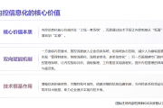 内控实务讲解043：内控信息化建设，如何为内控体系有效运行保驾护航？