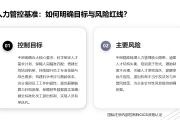 内控实务讲解057：人力资源内控手册包含哪些核心管理内容？