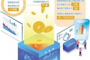 行业机构要回归本源