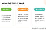 内控实务讲解107：如何科学判定内控缺陷，精准识别企业风控漏洞？