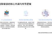 内部控制术语讲解13：级联错误