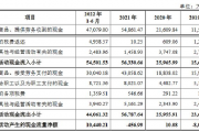 财务造假行为再迎“重拳” 监管执法保持高压态势