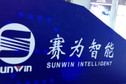 赛为智能“摘帽”半年再遭调查 应三方面规范内控