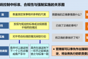 内控三角关系：标准、合规与强制实施的协同逻辑与创新实践