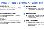  评估遵守“鼓励与支持举报人” 的意向目标4：从风险防御到信任枢纽