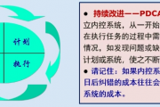 内部控制系统的动态协同与整体效能：基于PDCA 循环与链条理论的深度解析