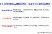 内控实务讲解073：CEO 如何依托专业内控人才，高效压实各层级内控责任？