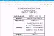 中原银行内控水平有待提升：因内控管理不到位被罚30万