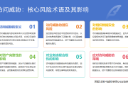 内部控制术语讲解01：访问威胁