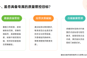 内控实务讲解090：财务报告内控手册有哪些专属特点？