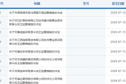 四家期货公司连接罚单！违规配资、互联网营销各有涉及，期货业加码严监严管