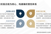 内控实务讲解078：无形资产管理内控手册设计有哪些特点？