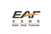 东亚期货内控再现纰漏 年内已被第二次“点名”