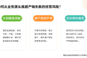 内控实务讲解079：销售风险频出？内控如何守护企业营收生命线？