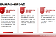 内部控制术语讲解11：董事会（包括主要董事会委员会）