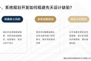 内控实务讲解097：数字化时代，企业如何筑牢信息系统内控防线？