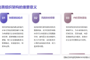 内控实务讲解046：组织架构内部控制概述