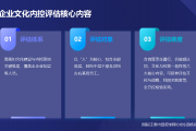 内控实务讲解064：企业文化内控评估该如何落地实施？