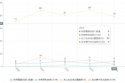 组织计算机安全政策：基于内部控制的"碎片化治理" 破局之道