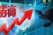 券商研报现场检查发现三大问题 “凯盛融英事件”为证券行业研究敲响警钟，要加强全流程内控管理
