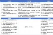 内部控制管理视角下强化外部审计工作的策略规划
