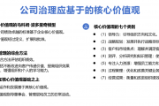  核心价值观：ICI 公司治理整合模型的 “治理基因”