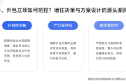 内控实务讲解087：立足外包降本增效，企业如何用内控规避经营风险？