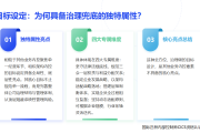 内控实务讲解048：组织架构内控流程要素及内容