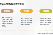 内控实务讲解067:资金活动内部控制环节该如何规范实施？