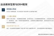 战略转型关键期，企业风险管理整合框架有何借鉴价值与优势？
