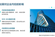 内部控制术语讲解80：《萨班斯・奥克斯利法案》