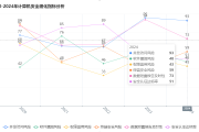 计算机安全控制环境：构建全维度风险防控的"数字护城河"