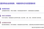 内控实务讲解071：采购业务内控流程与手册设计具备哪些鲜明特点？