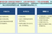 业务中断风险暴露：脆弱性解构与韧性防控体系构建
