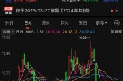 “国联+民生”并购落地，民生证券却频频“掉链”……