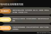 内控实务讲解072：企业如何做好存货管理内部控制、规避资产风险？