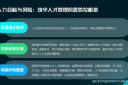 内控实务讲解056：人力资源内控流程设计拥有哪些专属特质？