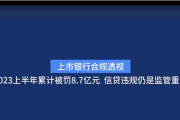 上市银行合规透视：2023上半年累计被罚没8.7亿元，信贷违规仍是监管重点