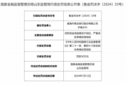 威海银行济南分行遭重罚：内控风险与合规挑战再度凸显