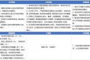 内部控制视角下员工工作优化策略