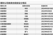 合规管理升格！监管鼓励设立首席合规官，已有金融机构先行