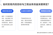 内控实务讲解084：工程项目管理内控手册设计有哪些特点？