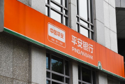 平安银行福州分行被罚270万元，因房地产开发贷款内控管理不到位等
