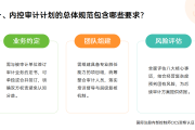 内控实务讲解105：内控审计计划工作如何筑牢审计质量第一道防线？