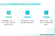 内控实务讲解062：企业文化内部控制该如何化解跨文化冲突？
