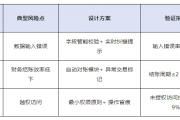 系统设计师的双重维度：风险导向设计与风险暴露分类